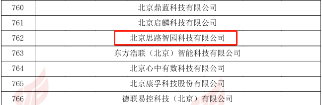 熱烈祝賀智園科技再次榮獲“高新技術企業” 殊榮